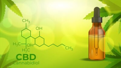 Ekstrakt-CBD-full-spectrum-–-co-się-za-tym-kryje